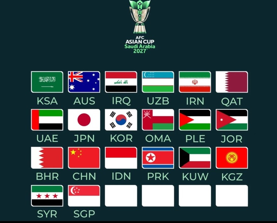 afc-chot-lich-boc-tham-asian-cup-malaysia-het-thoi-gian-tri-hoan